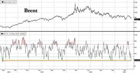 究竟是誰導(dǎo)演了油價(jià)的崩潰?幕后"元兇"找到了